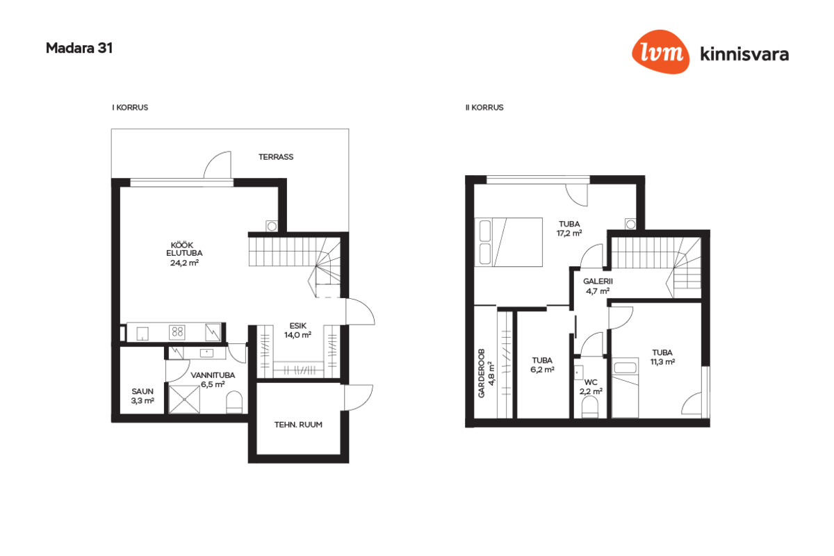 Madara tänav 31, Rääma, Pärnu, Pärnu maakond